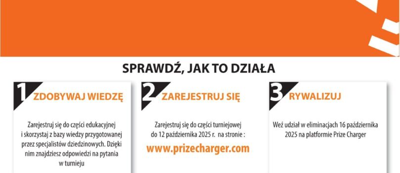 II edycja Turnieju Prize Charger “Wodór – energia przyszłości”
